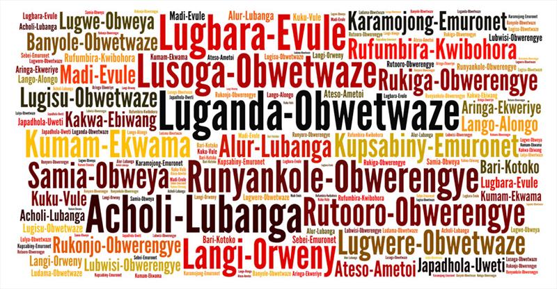 🇺🇬 What’s Independence in Your Language